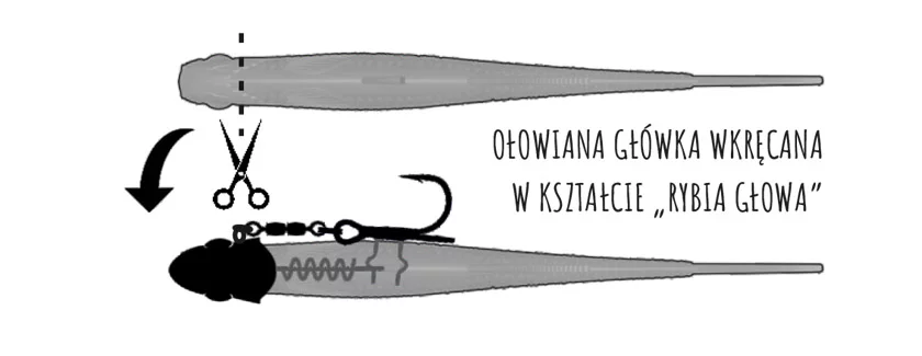 Libra Lures Dead Fish zbrojenie